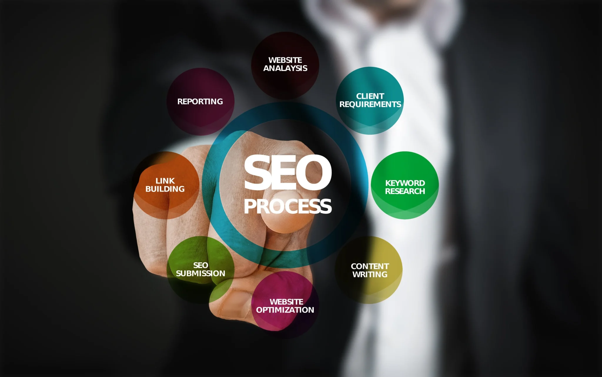 FREELANCE SEO SERVICES​